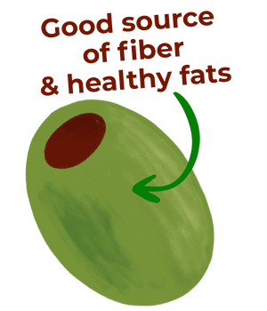 green olives for pork nacatamales tamales buy online good source of fiber and healthy fats