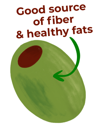 green olives for pork nacatamales tamales buy online good source of fiber and healthy fats