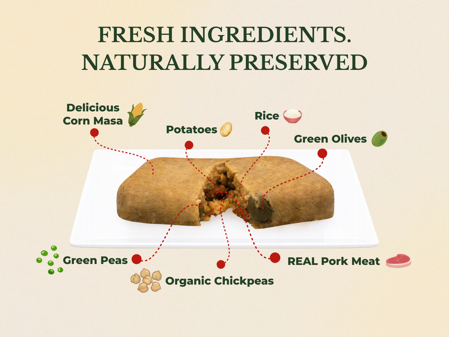 Pork Nacatamale ingredients breakdown labeled "fresh ingredients. naturally preserved" with delicious corn masa, potatoes, rice, green olives, green peas, organic chickpeas, real pork meat. good source of fiber and high in protein