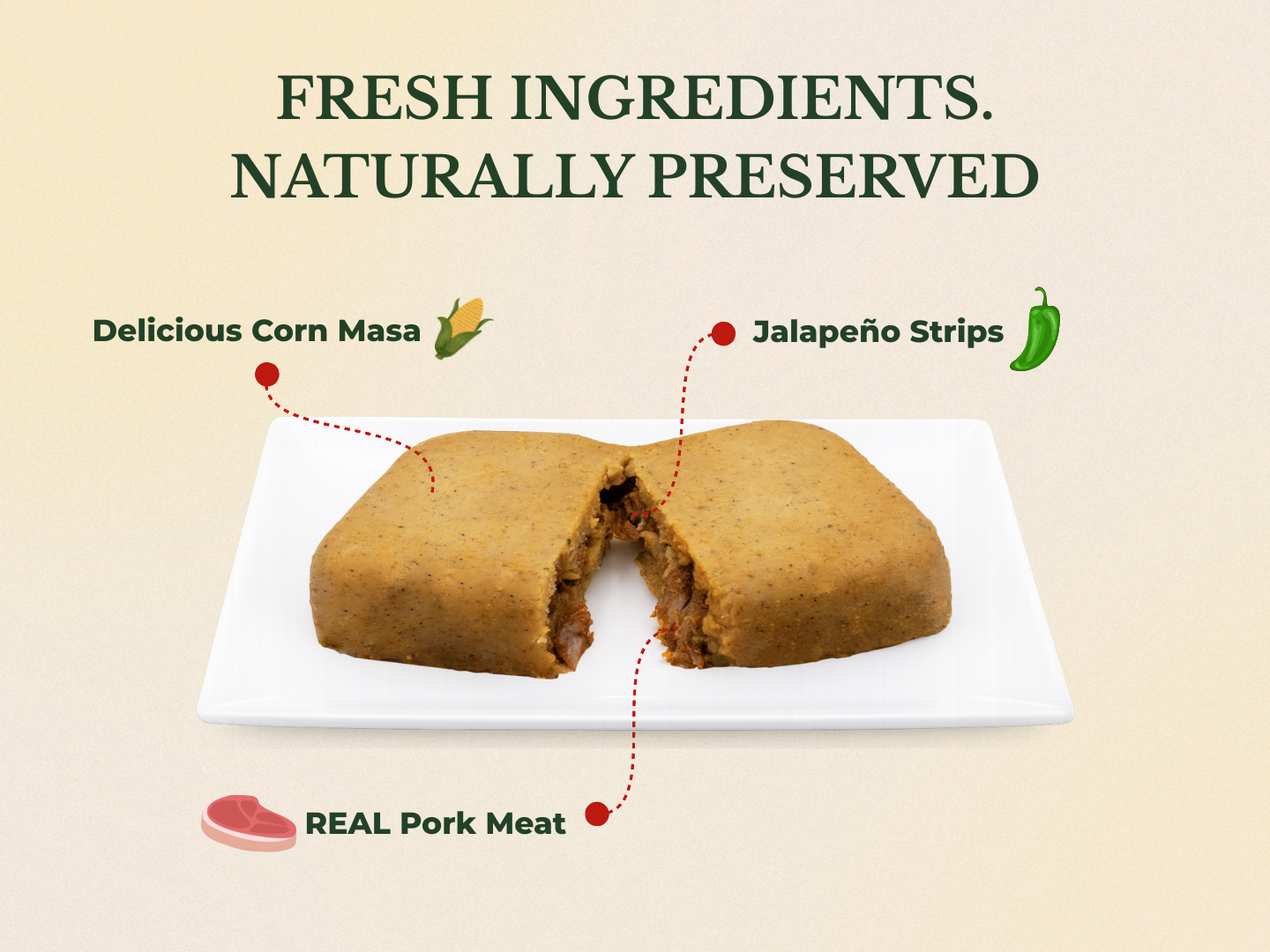 Tamales Mama Yita Texas Fusion Pork Tamales ingredients breakdown labeled "fresh ingredients. naturally preserved" with delicious corn masa, jalapeño strips, real pork meat. good source of fiber and high in protein